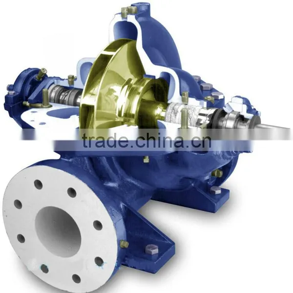 Large Capacity Horizontal Split Casing Water Pump photo-6