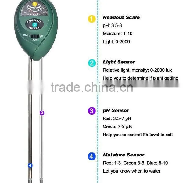 3-in-1 Soil Meter for Moisture PH Light Gardening Test Meter photo-4