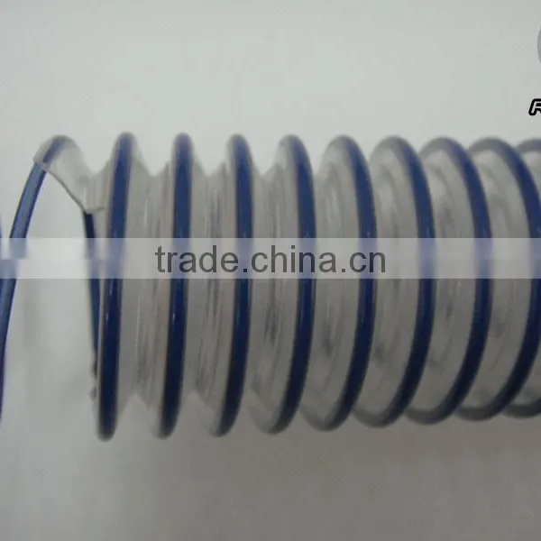 Flexible Spring Expandable Hose photo-2