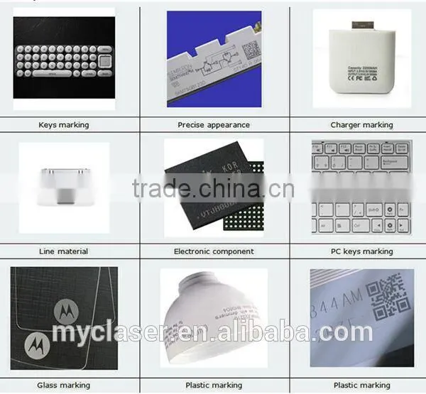 High Quality Desktop Fiber Laser Marking Machine With Factory Price Fiber Laser Marker photo-3