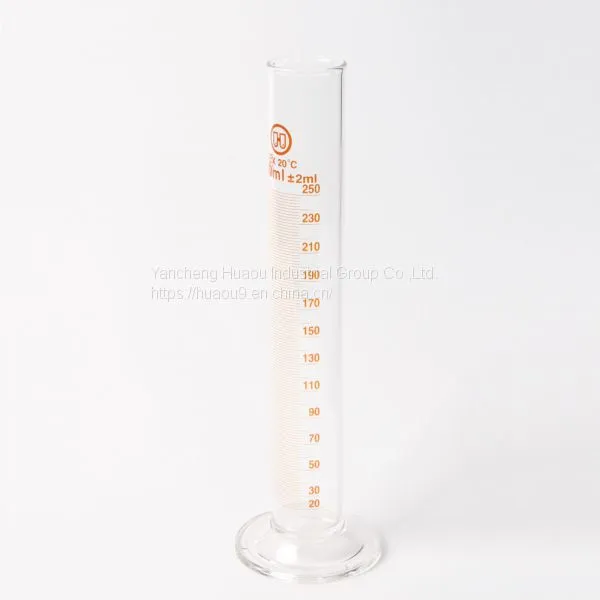 Measuring Cylinders