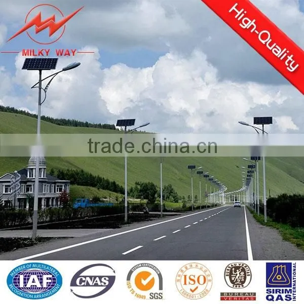 Solar Led Lights