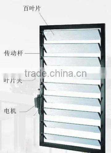 Adjustable Aluminum/ Pvc Louver Windows photo-5