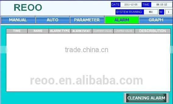 REOO Semi Automatic Laminator RO-B2 MINI Semi-Auto Laminator for Solar Panels (Touch Screen) photo-6