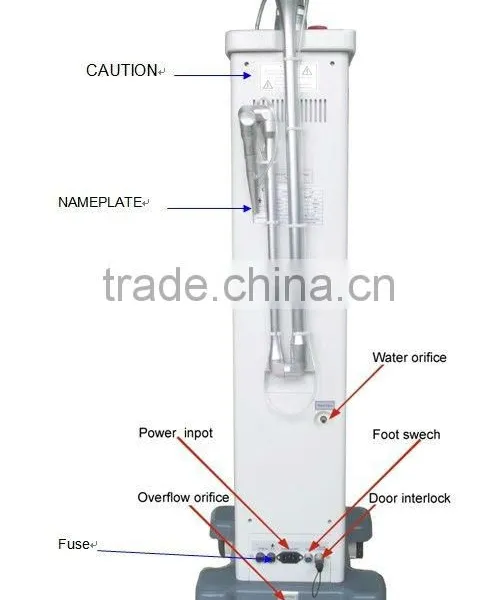 Gynecological CO2 Laser Surgical System photo-3