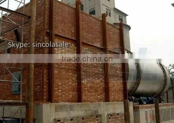 Hot Sale Cheap Sand Dryer Machine, Zhengzhou Sincola Machine Co.,Ltd photo-4