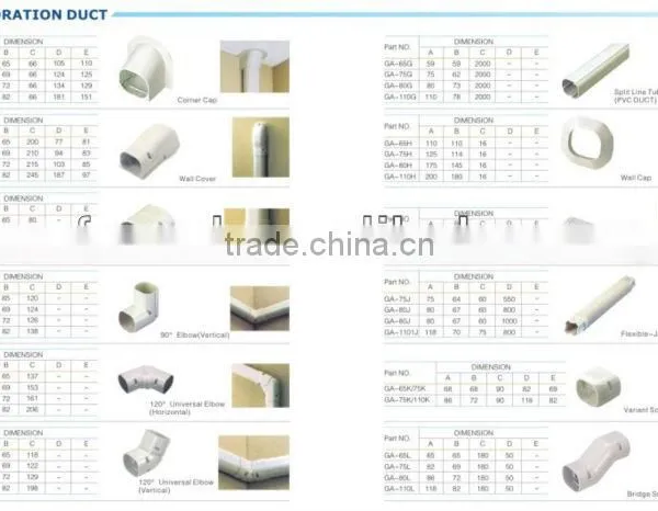 Split Air Conditioner Decoration PVC Duct photo-2
