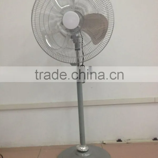 16 Inch Commercial Stand Fan photo-2