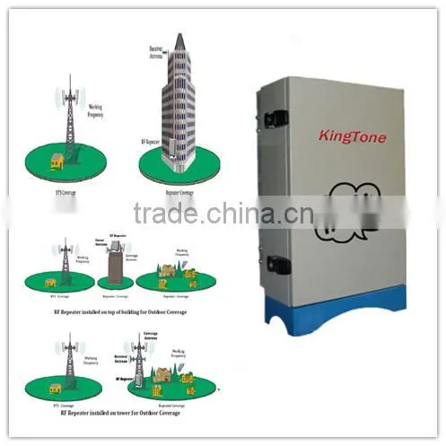 2015 Tetra UHF Repeater Band Selective BDA Bi-directional Amplifier photo-4