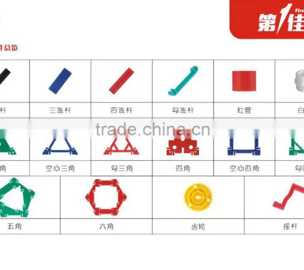 Hot Sale Plastic Intelligent Pre-educational Blocks photo-2