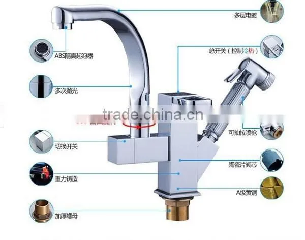 Factory Manufacture Pull Out Kitchen Faucet photo-3