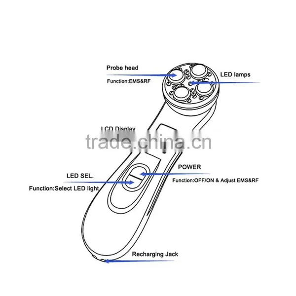 BP9902 5 in 1 rf Home Use Face Lift Devices Rechargeable USB Cord Charging Accept Private Label OEM photo-2