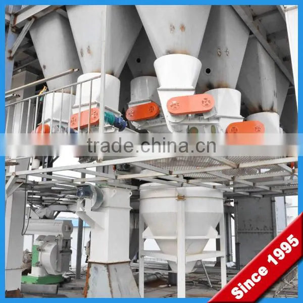Chinese Supplier Siemens Motor Equipped 2-4 T/H Cattle Feed Pellet Machine photo-5