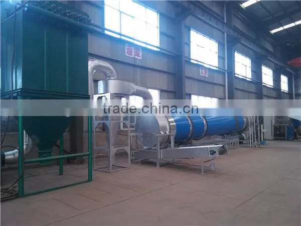 Factory Selling High Quality Oil Palm Fibre Dryer/industral Dryer With Good Price photo-6