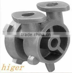 HGMC-L015 Custom Electric Sand Iron Casting Parts photo-5