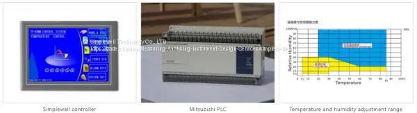 CE Approved High Low Temperature Pressure Test Chamber, Lab High Low Temperature Pressure Test Chamber Manufacturer photo-4