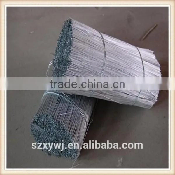 Galvanized Iron Wire photo-3