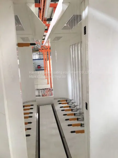 Spray Coating Equipment Manufacturer photo-3