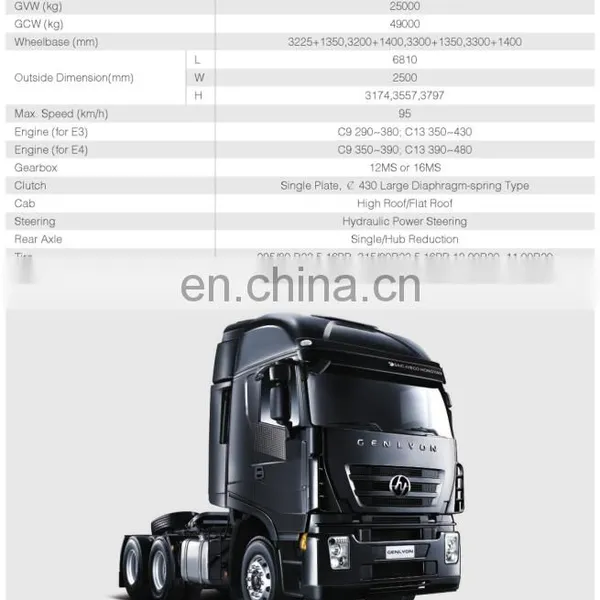 Heavy Equipment Max Power 380hp Sinotruck Tractor Truck Price