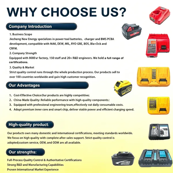 40V Lithium-Ion Battery Charger With Dual Port Output Function for Electric Tool Compatibility photo-4