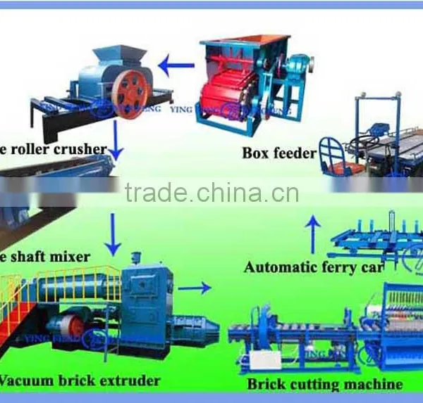 Best Products for Import,Yingfeng JZK55 Automatic Earth Block Machine,compressed Earth Block Machine Price photo-2