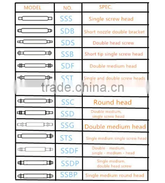 China Supplier Watch Assessories Stainless Watch Spring Bar, Stainless Steel Brand Bars photo-6