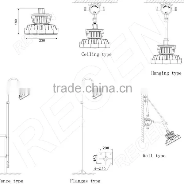 IP66 40watt 50watt 60watt Longevity Led Explosion Proof Lamp photo-5