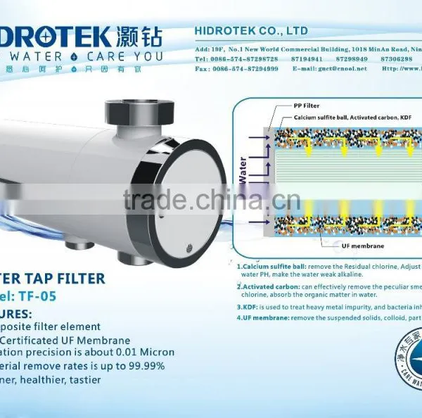 Tap Filter photo-2