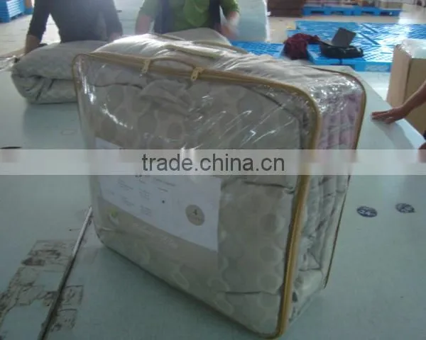 Home Textile Inspection Service
