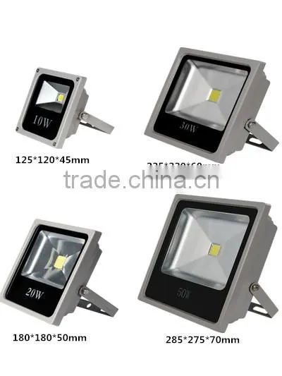 IP65 Outdoor Waterproof 10w Led Flood Light photo-2