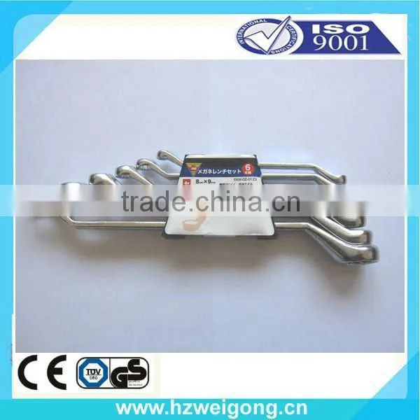 Types of Ring Spanners