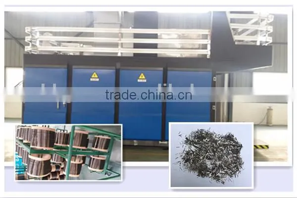Basalt Fiber Furnace