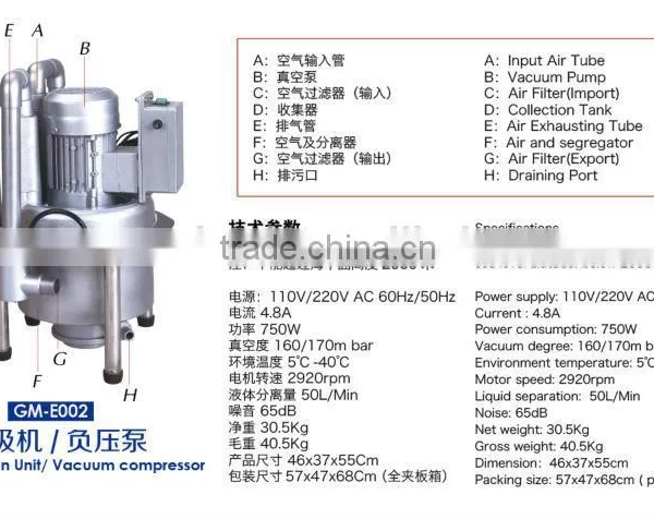 GuMei Dental Suction Unit/Vacuum Pump/Mobile Dental Suction photo-3