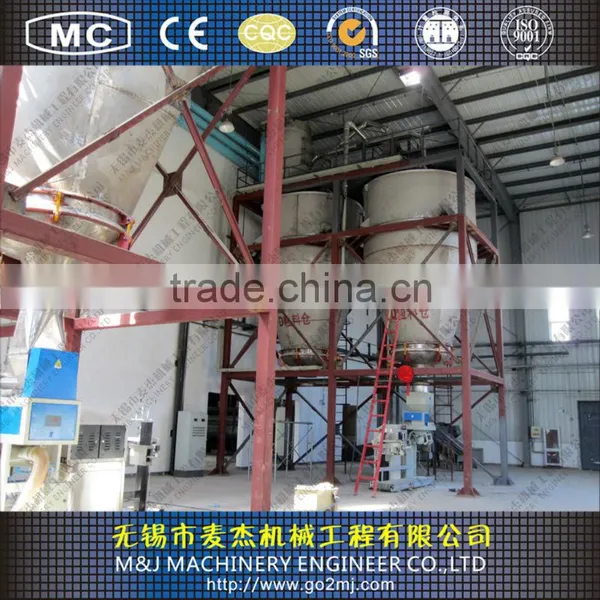 Gravel Packing Machine Sanitary Design photo-6