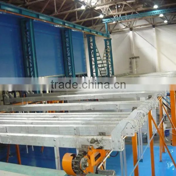Surface Treatment Producing Line photo-3