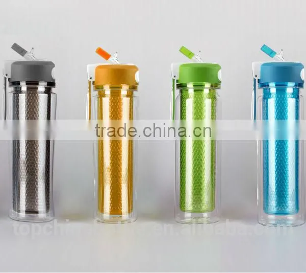 Innovative Sport Bpa Free Water Bottle Manufacturer