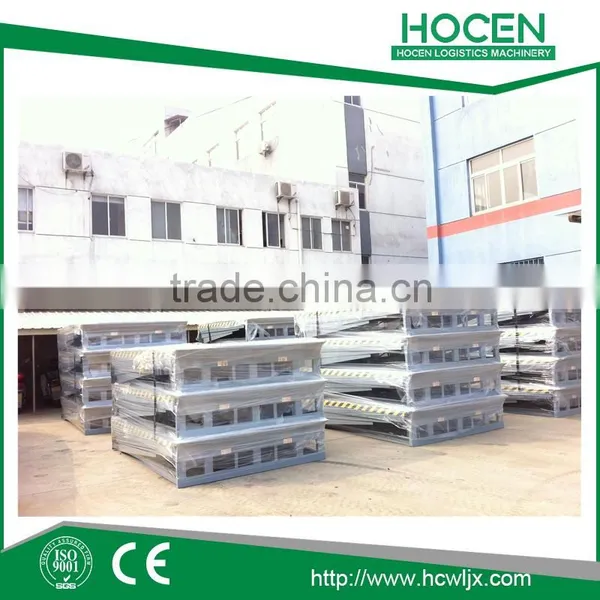 Hydraulic Dock Leveller photo-5