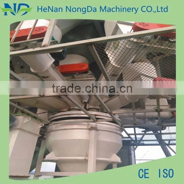Best Price Chicken Line to Make Feed Pellet photo-4