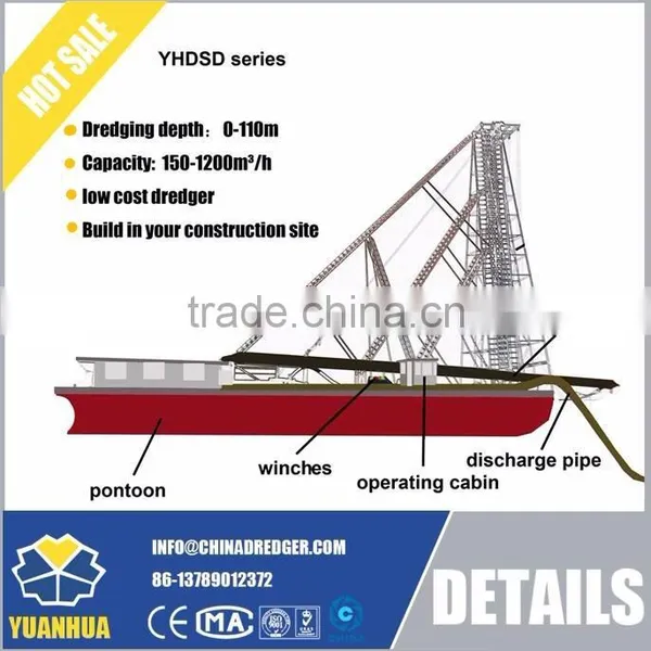 Simple Economical Sand Dredger ,mechanical Suction Dredger photo-3