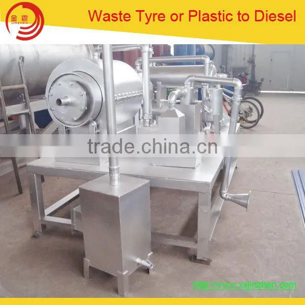 Best Selling in South Africa Scrap Truck/car/bike Tyre Recycling Machine to Get Oil photo-2