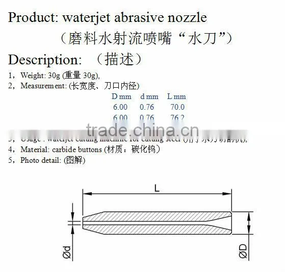 7.14*0.76 Waterjet Noaale of Tungsten Carbide Material