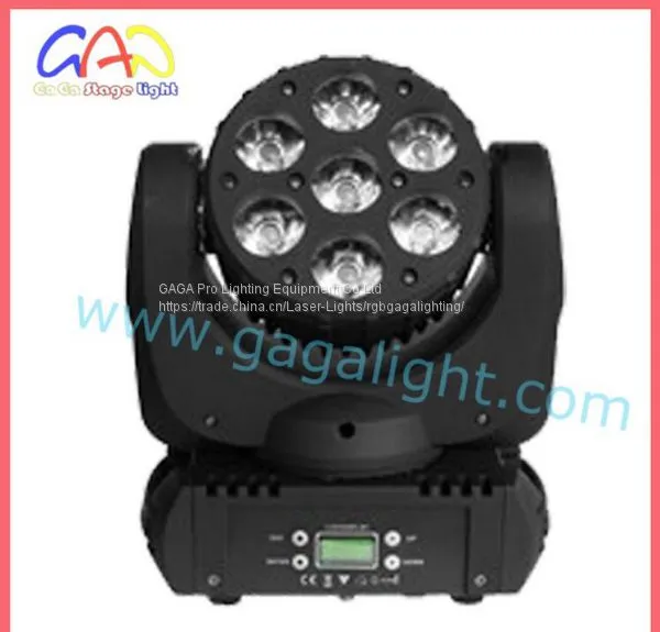 7*15W RGBW Razor Beam Mini LED Moving Head (GA-LM0715) photo-3