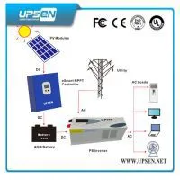 220/230/240VAC Pure Sine Wave Inverter Solar Power With Single Phase photo-2