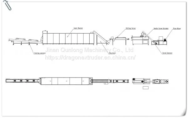 Macaroni Processing Line photo-2