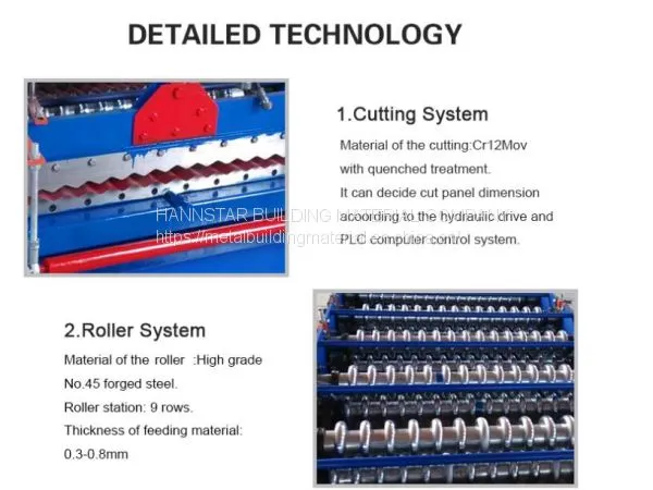 Roll Forming Machine Color Steel Tile Machine Corrugated Sheet Machine photo-4