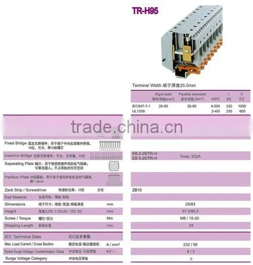 25.0mm Heavy Duty DIN Rail Terminal Blocks With 230A High Current PCB Terminal Blocks photo-2