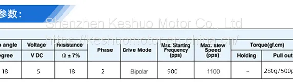 10BY Strentching Stepper Motor photo-4