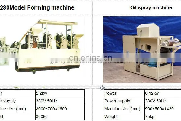 Small Scale Stainless Steel Electric Biscuit Production Line photo-5