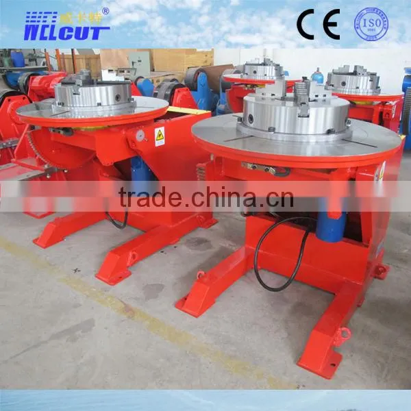 Pipe Clamping Tools