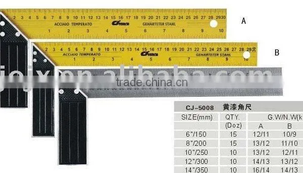 Steel Ruler
